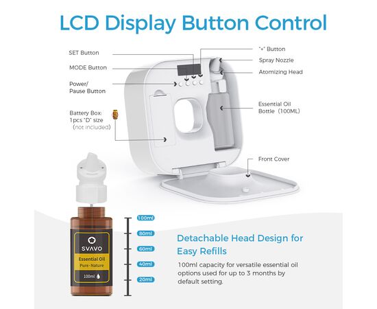 Smart Aroma Diffuser mit App-Steuerung – Moderne Aromatherapie neu erleben


Der Smart Aroma Diffuser mit App-Steuerung vereint modernes Design, innovative Technologie und pure Natürlichkeit in einem kompakten Gerät. Er zerstäubt ätherische Öle ganz ohne Wasser in feinste Duftpartikel und schafft so ein intensives, authentisches Dufterlebnis – ob im Wohnzimmer, Schlafzimmer, Büro oder Praxis.

Mit USB-C-Anschluss oder flexiblem Batteriebetrieb kannst Du den Diffuser überall einsetzen – zu Hause, im Büro oder unterwegs. Dank der intuitiven App-Steuerung behältst Du jederzeit die volle Kontrolle: Lege Start- und Endzeiten fest, bestimme die Duftintensität oder programmiere Intervall-Sprühzeiten individuell nach Deinen Bedürfnissen. (Es sind mehrere Geräte mit der App individuell steuerbar)

Ein echter Alleskönner für alle, die Wert auf Komfort, Flexibilität und natürliche Raumbeduftung legen.